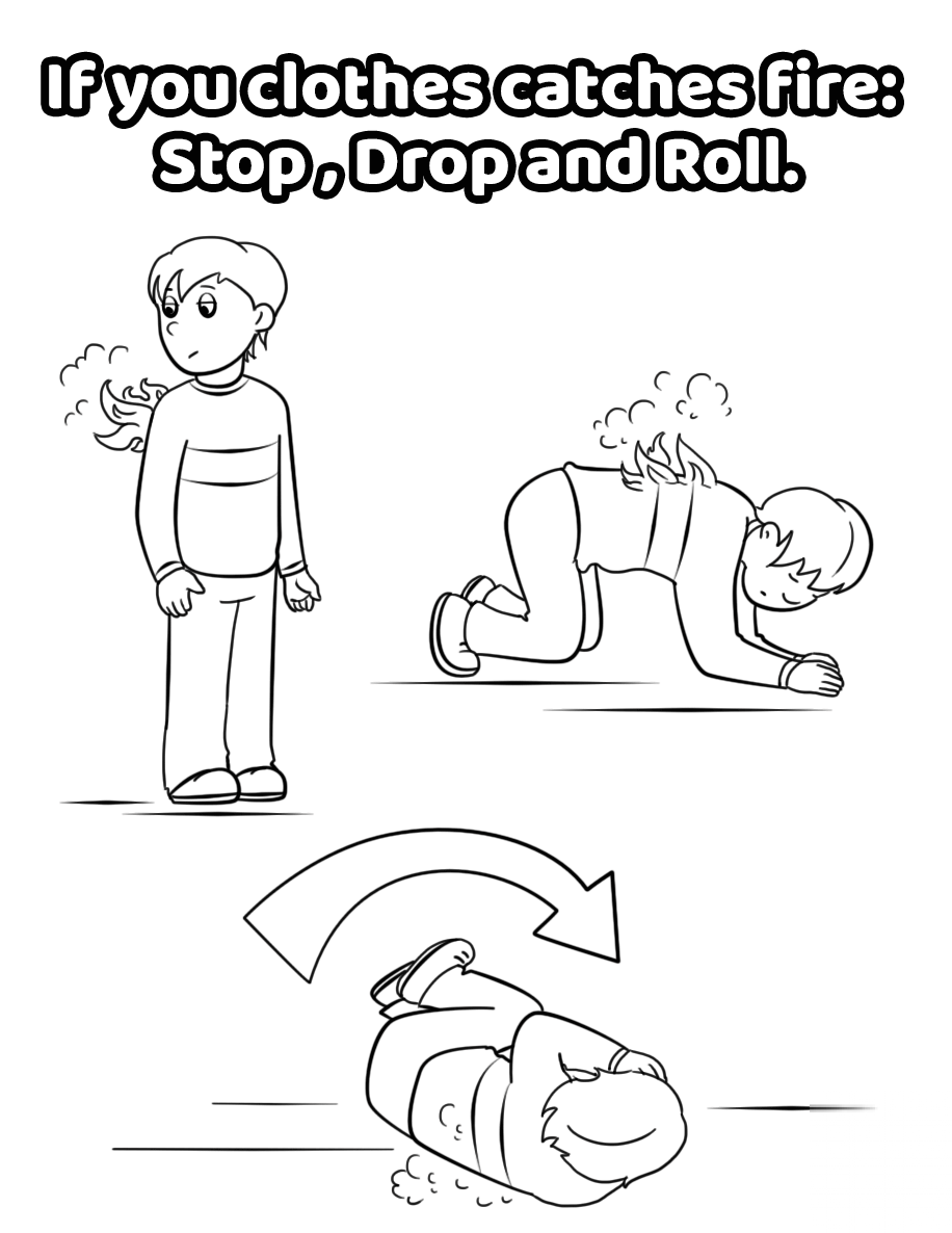 If You Clothes Catches Fire: Stop,...