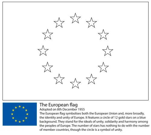 kolorowanka Flagi państw europejskich