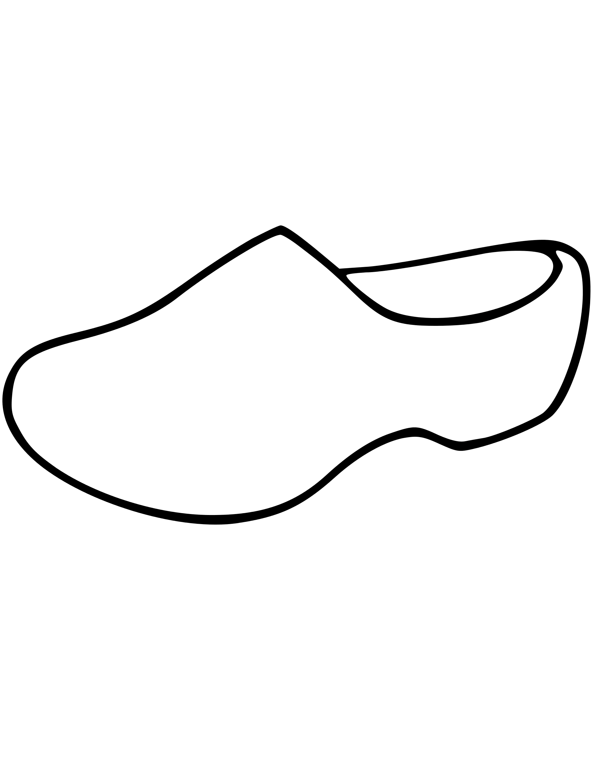 Klomp