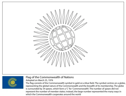 kolorowanka International Flags