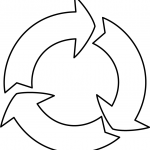 Reuse Sign