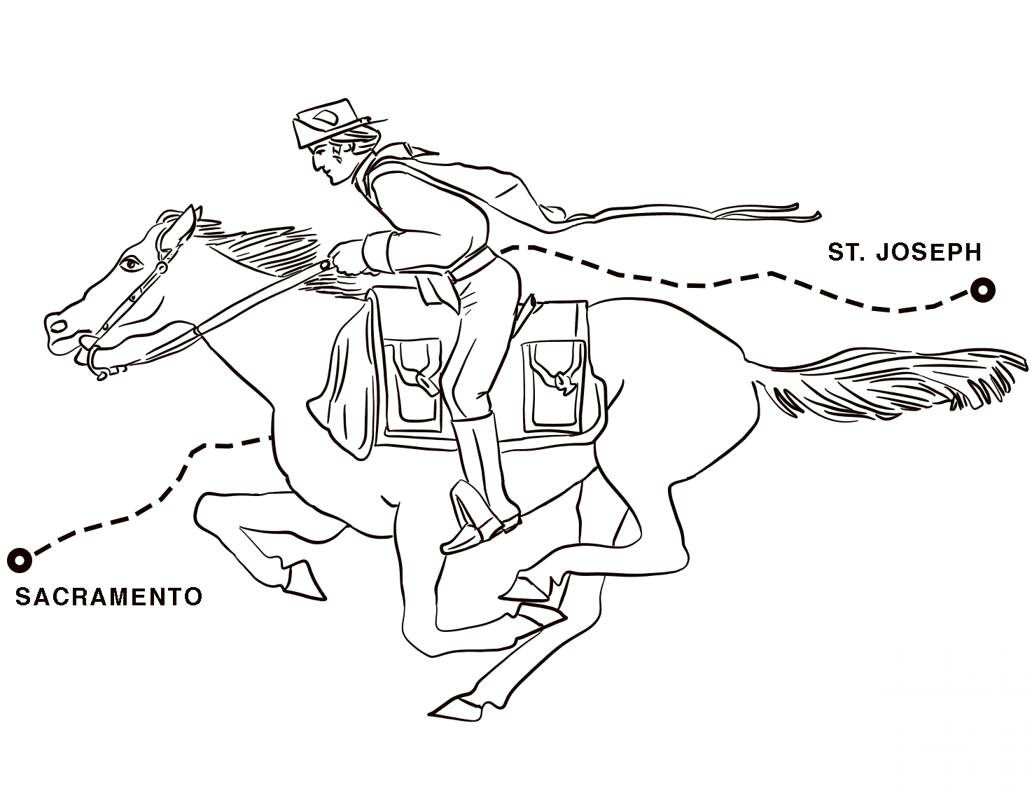 Pony Express