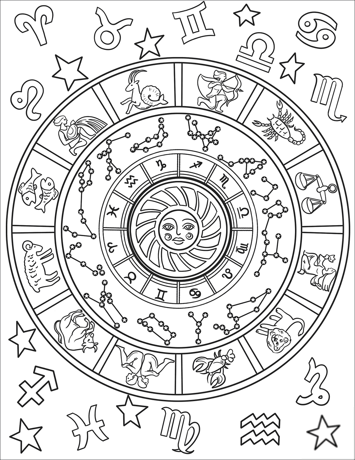 12 Astrological Signs