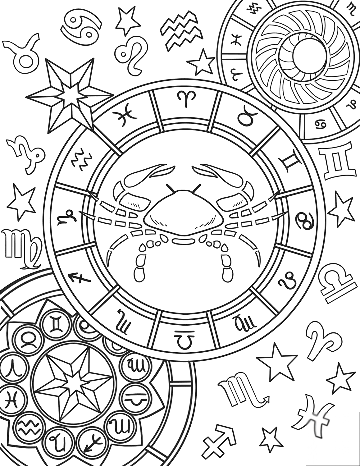 Cancer Zodiac Sign